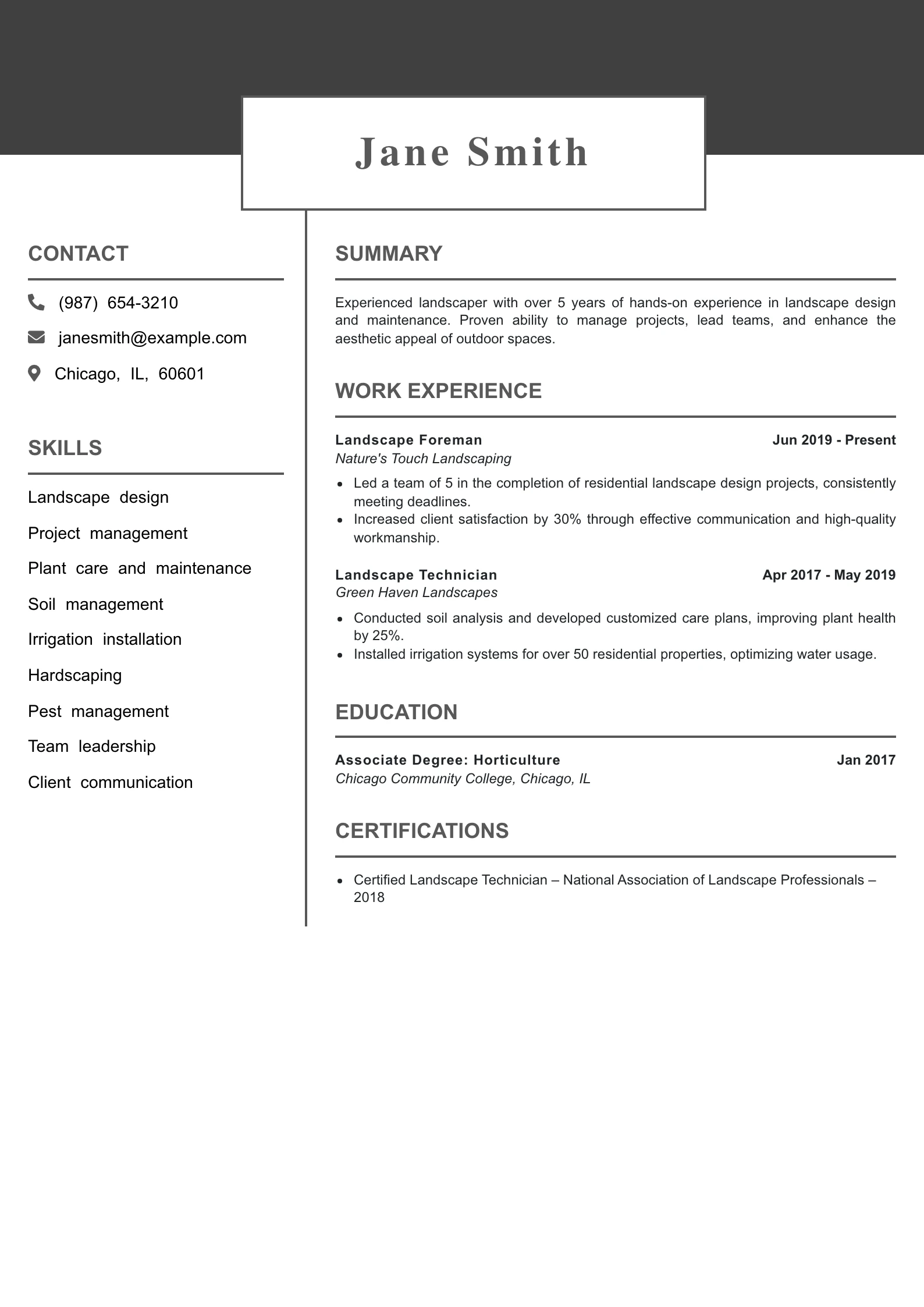 Mid Level Landscaper Resume Example