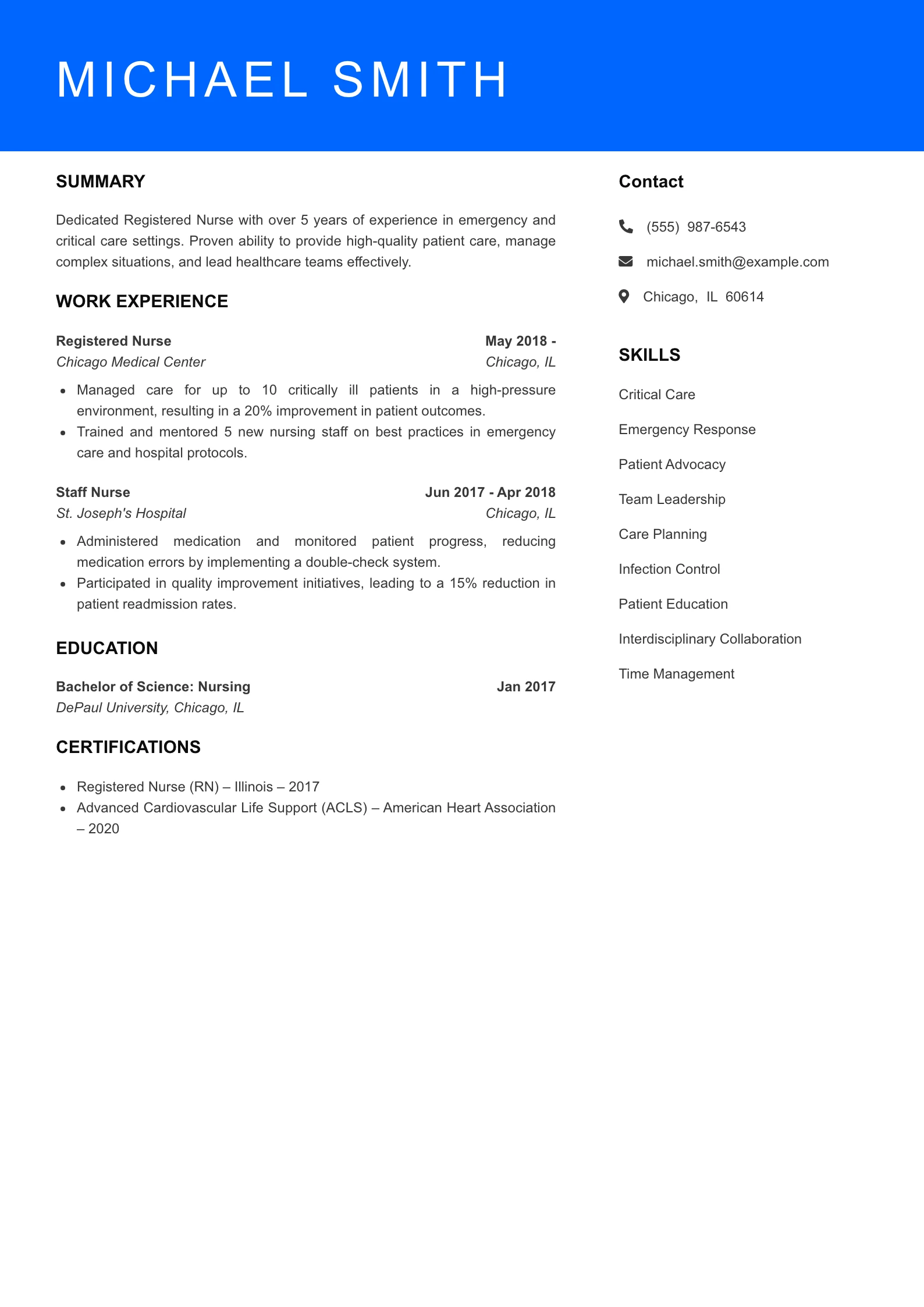 Mid Level Registered Nurse Resume Sample